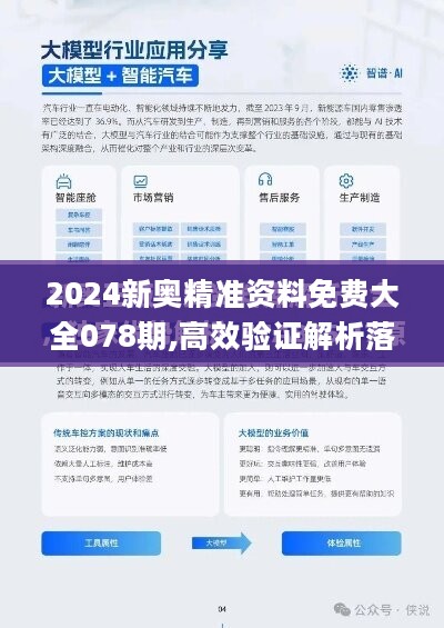 2024精准资料免费大全,绝对经典解释落实_QHD版85.264