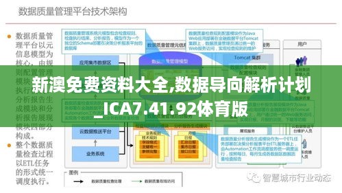 2024年新奥全年资料,数据驱动方案实施_薄荷版13.349