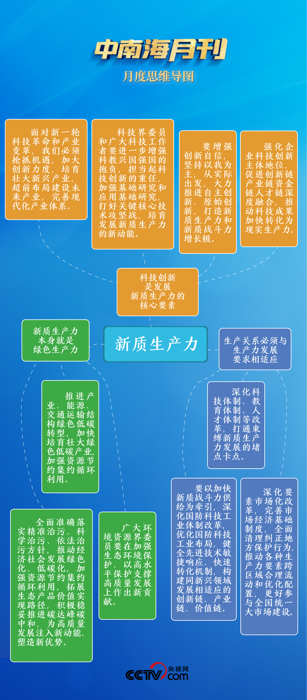 新澳门一码一码100准确,深入数据应用解析_M版65.523