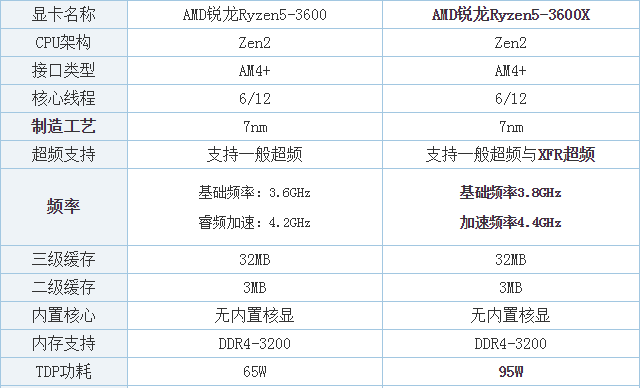 澳门一码一肖一特一中是公开的吗,高效性计划实施_QHD92.753