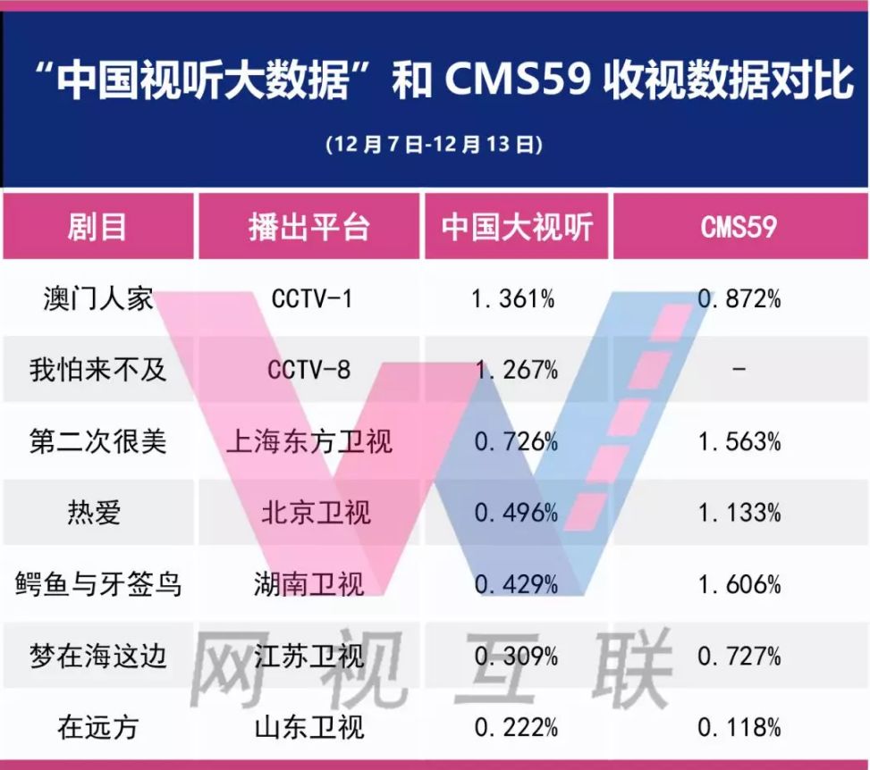 新澳资料免费,深入数据设计策略_Elite89.871