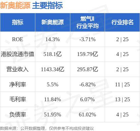 新奥天天免费资料公开,经典解释定义_进阶版47.499