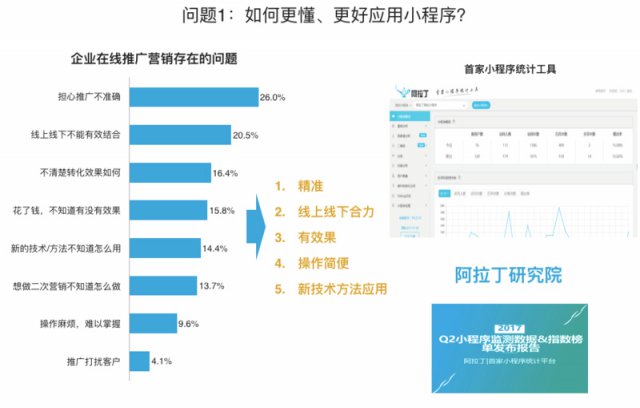 新澳门三中三必中一组,实地验证分析数据_精简版26.647