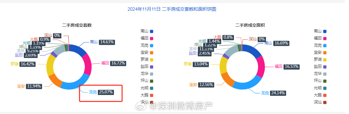 一肖一码一一肖一子深圳,深层策略执行数据_Hybrid77.417