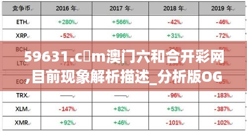 新粤门六舍彩资料正版,科学评估解析说明_精英款30.527