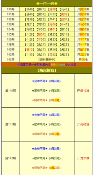 新澳门今晚必开一肖一特,实地解析说明_钱包版16.898