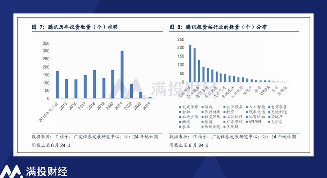 新澳门今晚开奖结果查询,数据分析解释定义_N版25.30