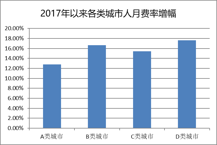 2024年正版免费天天开彩,数据资料解释落实_薄荷版87.693