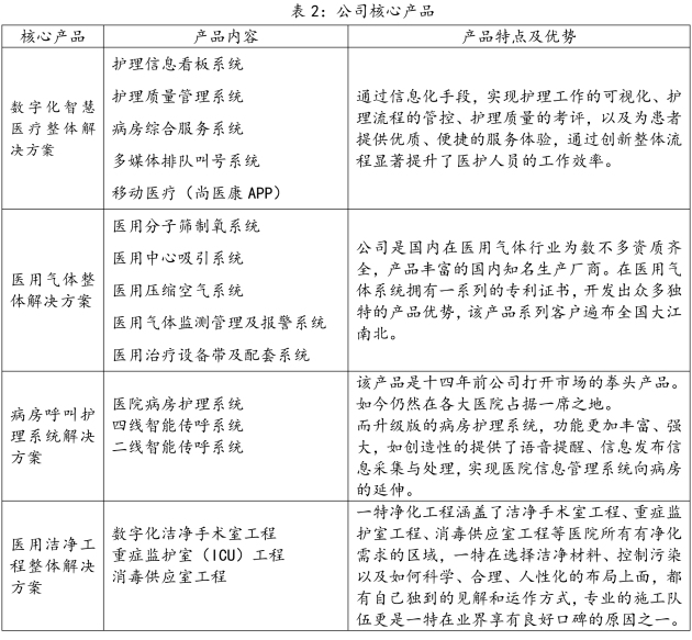 澳门一一码一特一中准选今晚,专业调查解析说明_特供款82.777