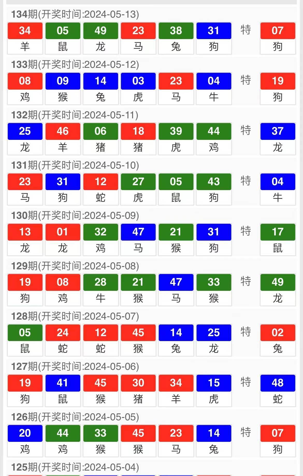 新澳门最新开奖结果查询今天,精准实施分析_eShop85.252