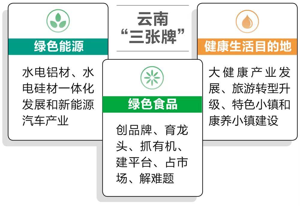 2024新奥原料免费大全,高速方案规划_超级版68.830