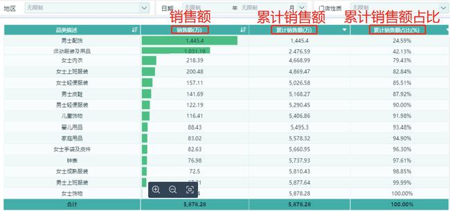 精准一肖100准确精准的含义,全面数据策略解析_C版35.658