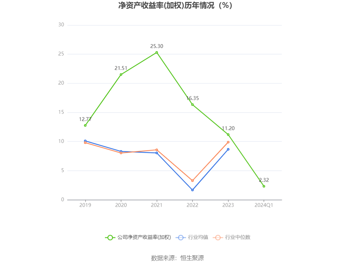 新澳2024今晚开奖结果,可靠性策略解析_标配版71.738