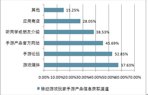 新澳2024正版免费资料,深层设计策略数据_交互版21.394