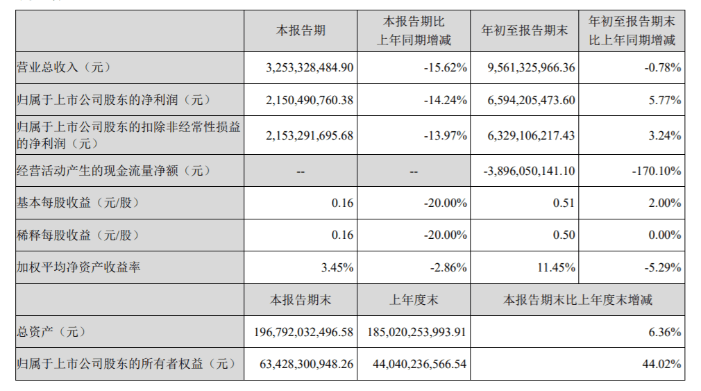 新澳天天开奖资料大全最新53,新兴技术推进策略_AR50.21