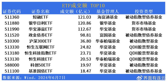 777788888新澳门开奖,完善的执行机制解析_4DM59.37