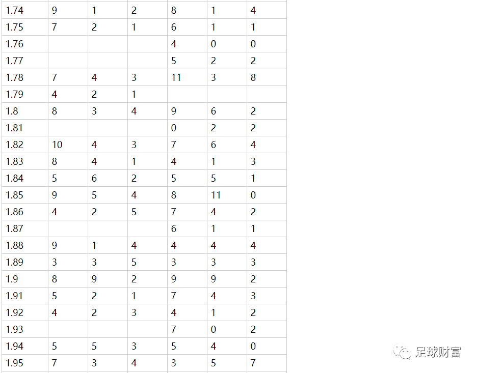 澳门开奖结果+开奖记录表生肖,实效性策略解析_完整版74.680