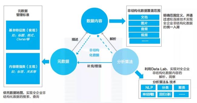 濠江论坛澳门资料查询,实践数据解释定义_set37.301