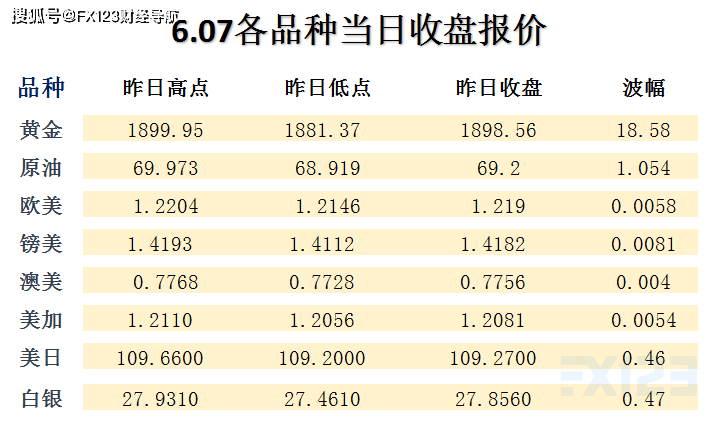 2024澳门天天开好彩精准24码,精细评估解析_铂金版29.790