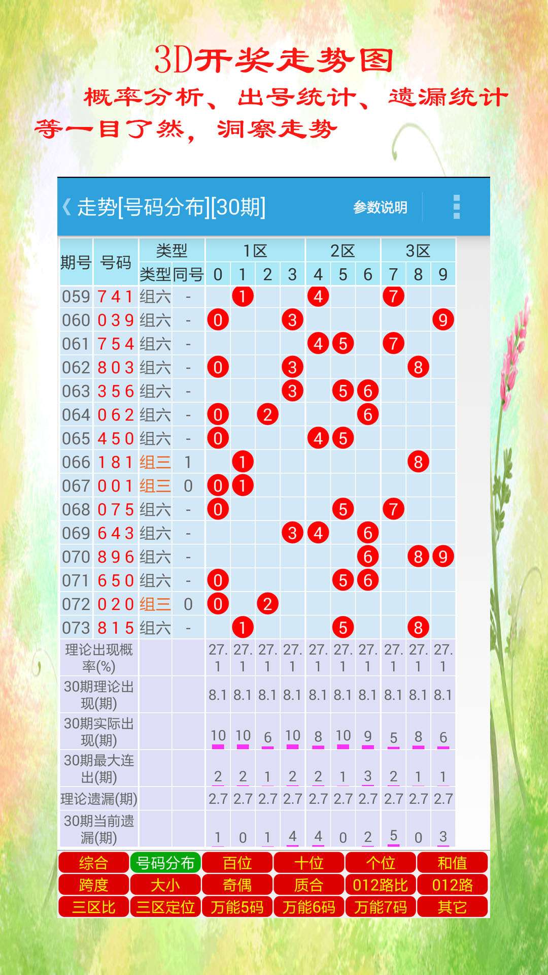 2024年12月22日 第77页