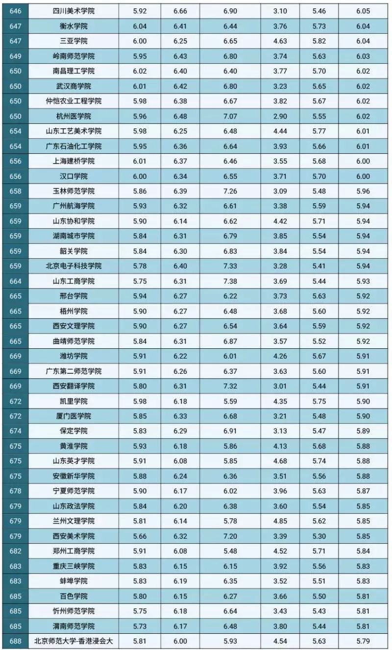 澳门王中王100%期期准,最新热门解答落实_M版31.856