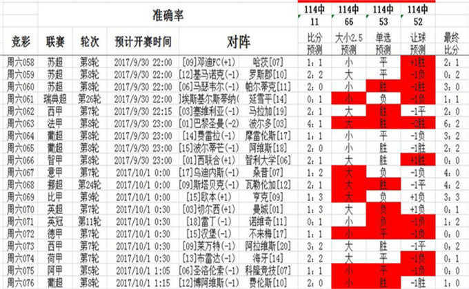 今晚三中三免费公开资料,快速解答计划设计_VR版73.862