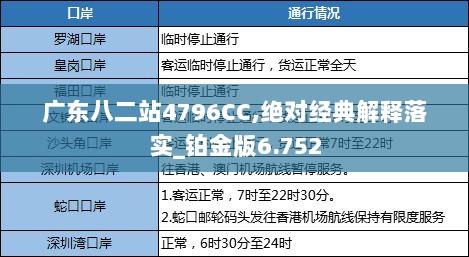 广东八二站4796CC,最新成果解析说明_XT24.647