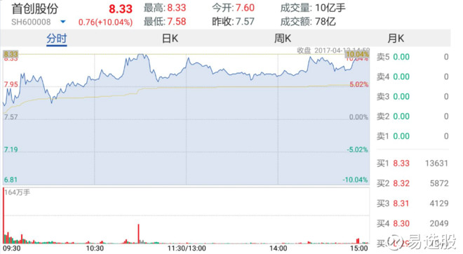 2024澳门特马今晚开奖138期,最新解答解析说明_黄金版19.387