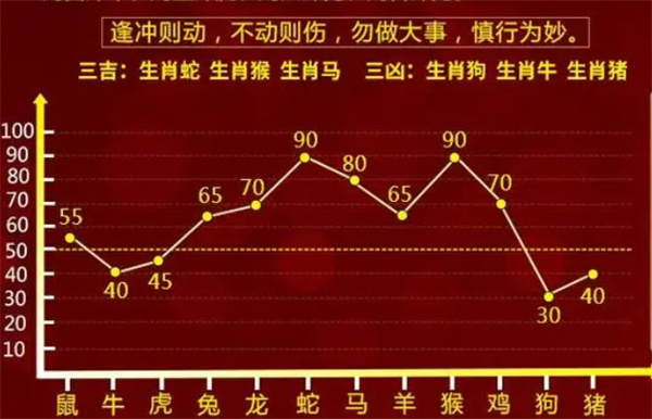 一肖一码免费,公开,效率资料解释落实_升级版63.803