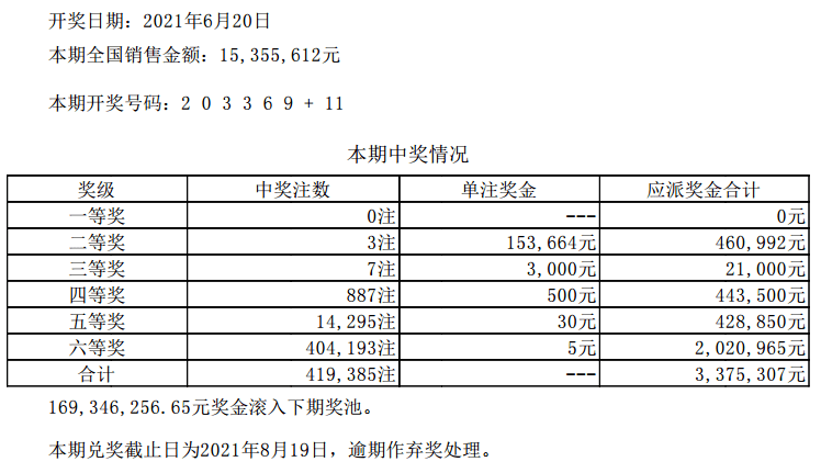 澳门六开彩开奖结果开奖记录2024年,整体规划执行讲解_UHD款71.45