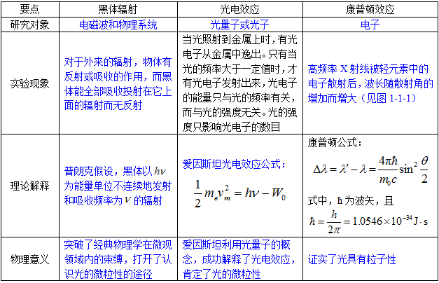 三肖必中三期必出资料,理论分析解析说明_超值版86.158