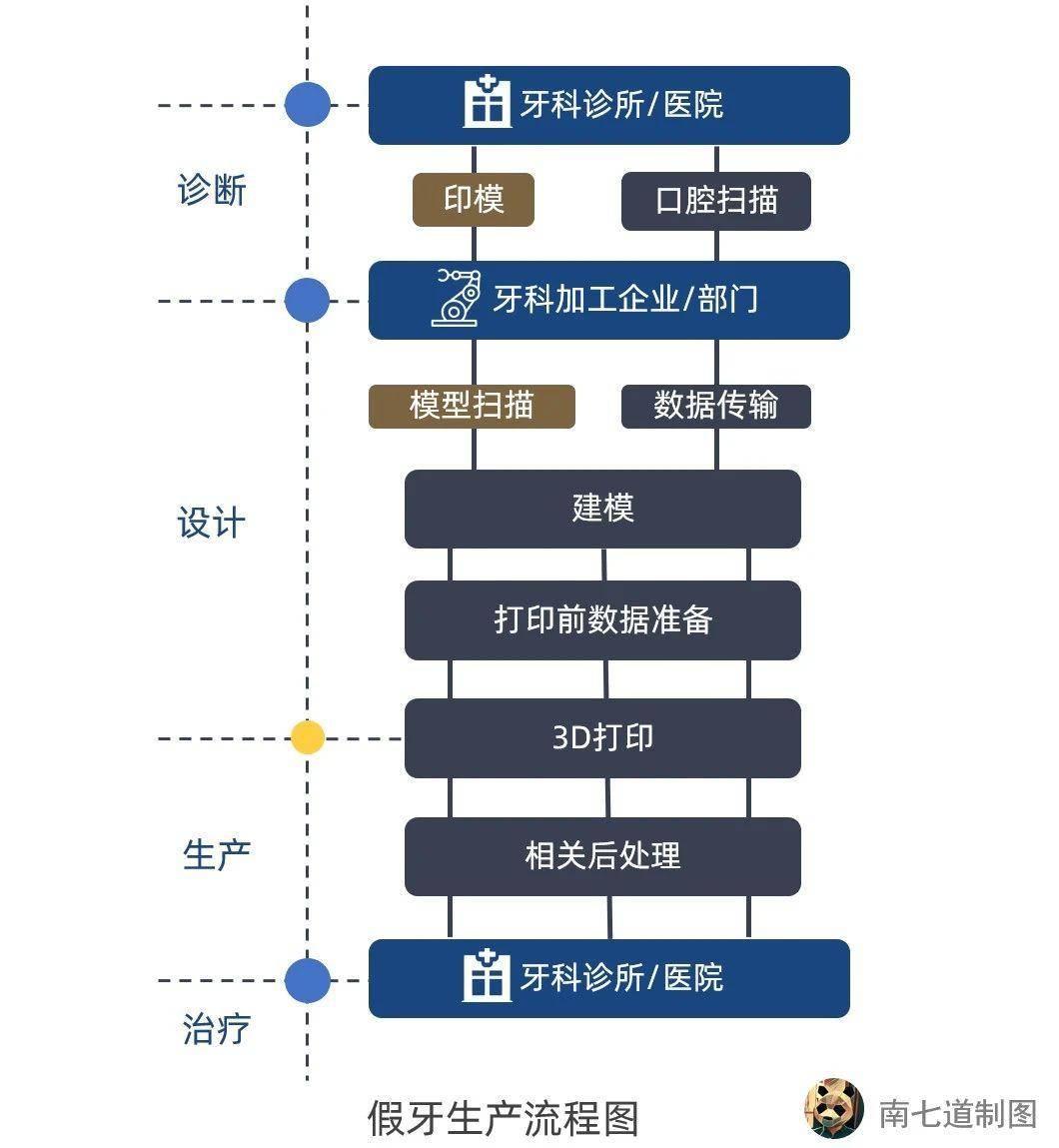 三肖三期必出特肖资料,数据导向方案设计_旗舰款90.943