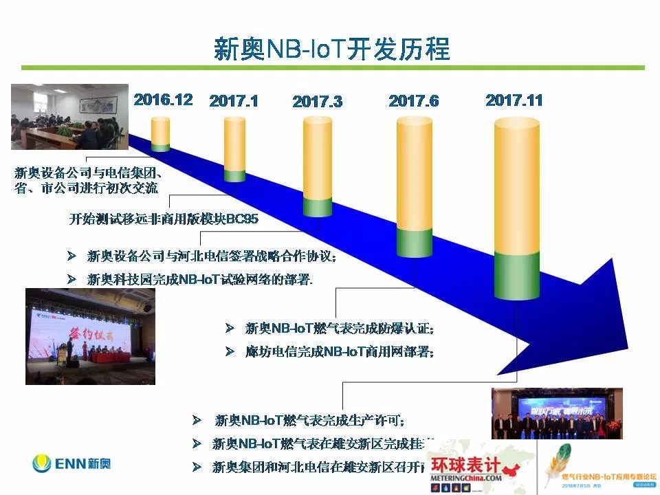 新奥精准免费资料提供,科学化方案实施探讨_Advance38.686