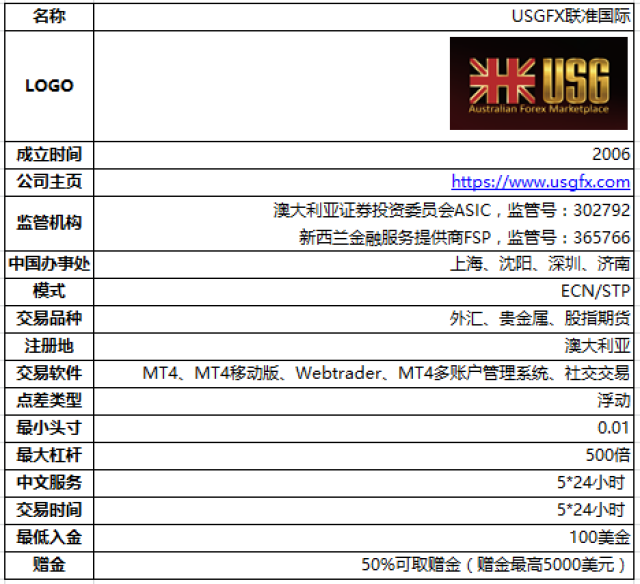 2024新澳开奖记录,准确资料解释落实_uShop36.814