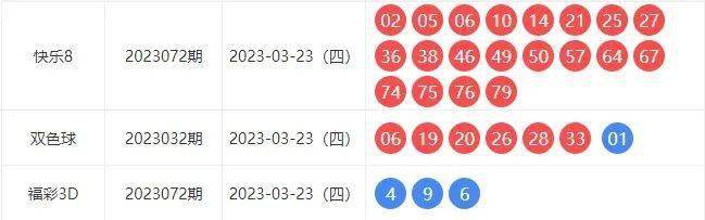 新澳历史开奖记录查询结果,数据解答解释落实_Plus38.804