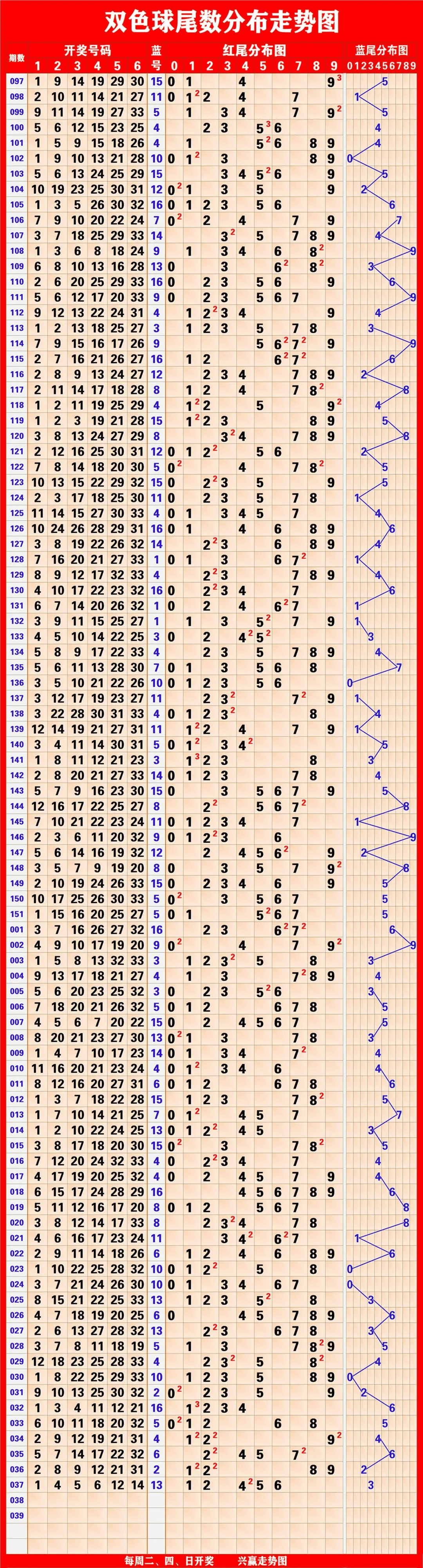 澳门六开彩天天开奖记录澳门,精细解析说明_投资版67.67