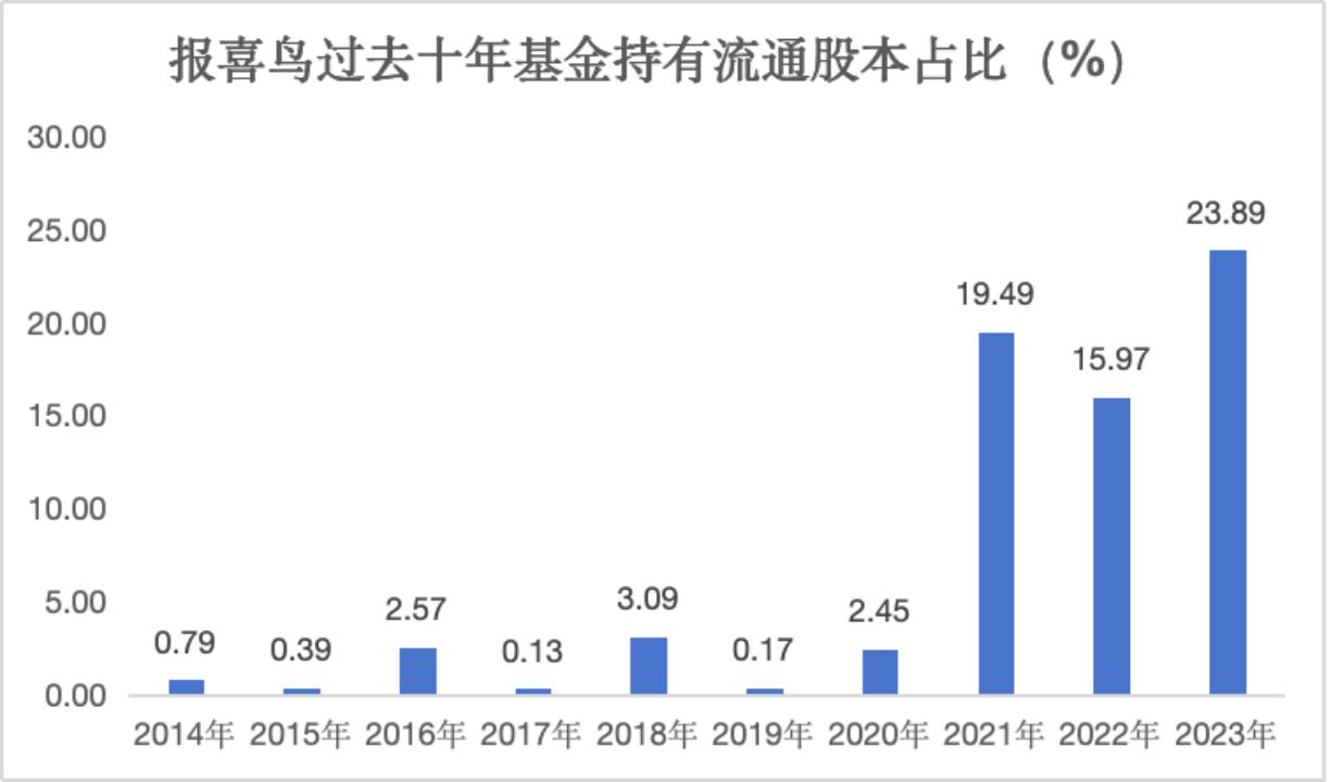 2024年澳门历史记录,数据导向策略实施_探索版82.326