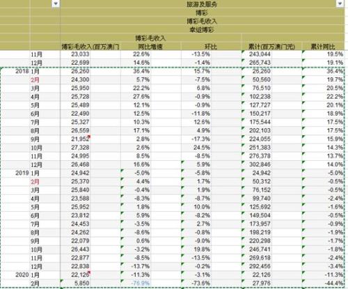 2024年新奥门天天开彩,理念解答解释落实_nShop33.580