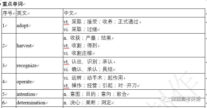 新澳精准资料免费提供,实证解答解释定义_Z39.952