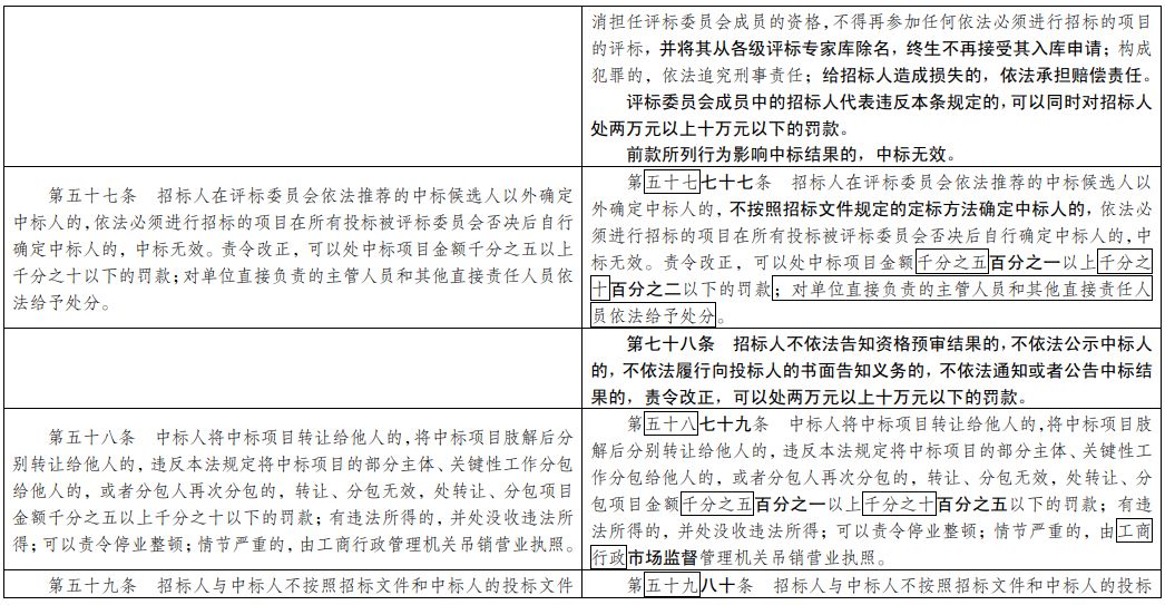 4949免费正版资料大全,效能解答解释落实_X87.745