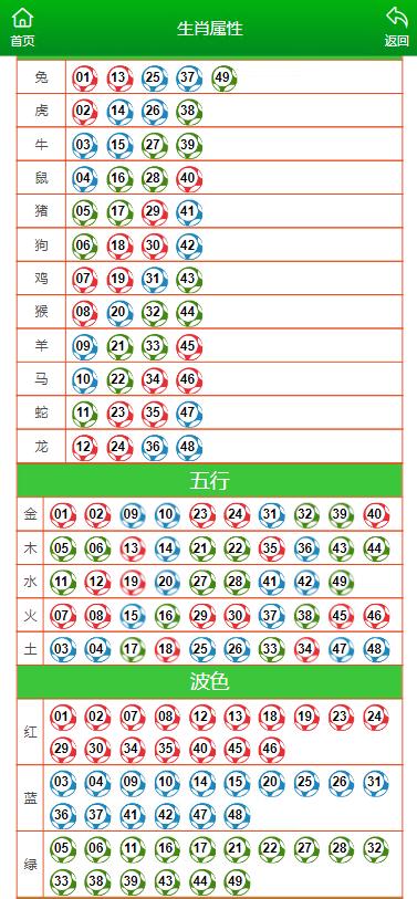 最准一肖一码100%澳门,结构化推进评估_体验版92.139