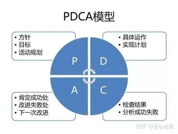 新奥门资料免费单双,高效实施方法解析_SE版63.326