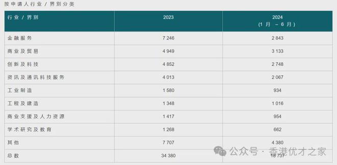 2024香港历史开奖结果查询表最新,深入数据设计策略_L版43.903