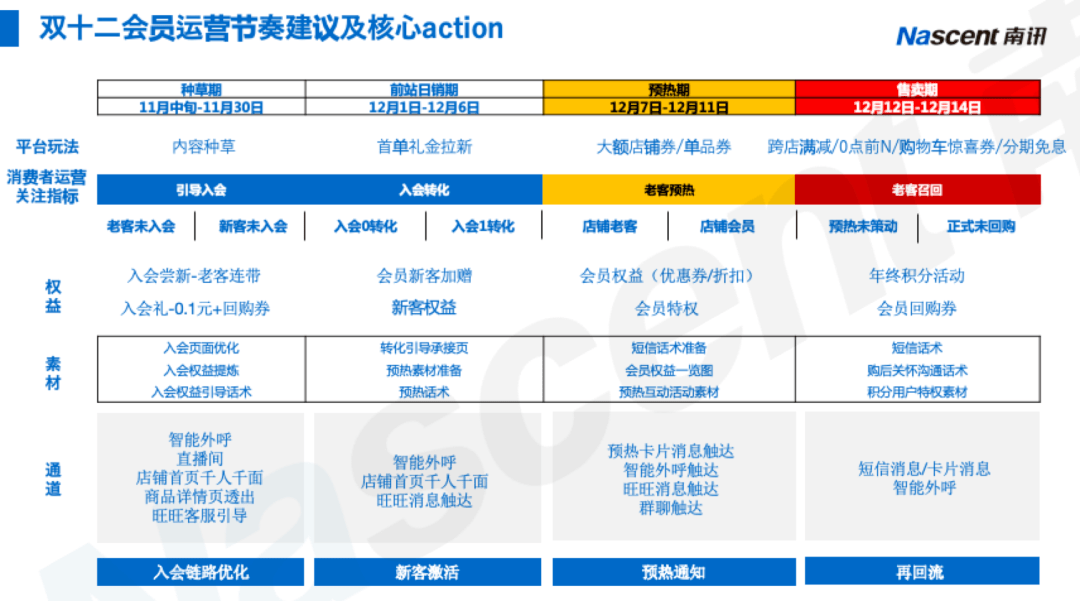 澳门一码一肖一特一中直播,快速计划设计解答_网红版74.760