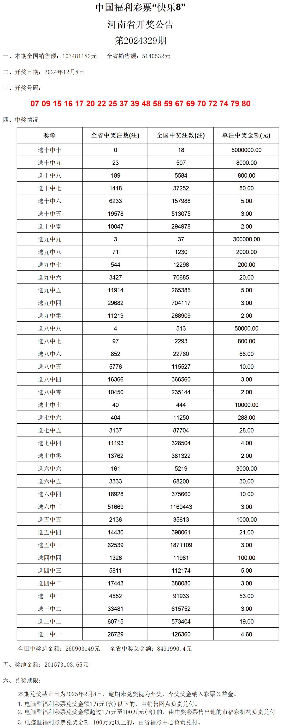 2024年12月22日 第20页