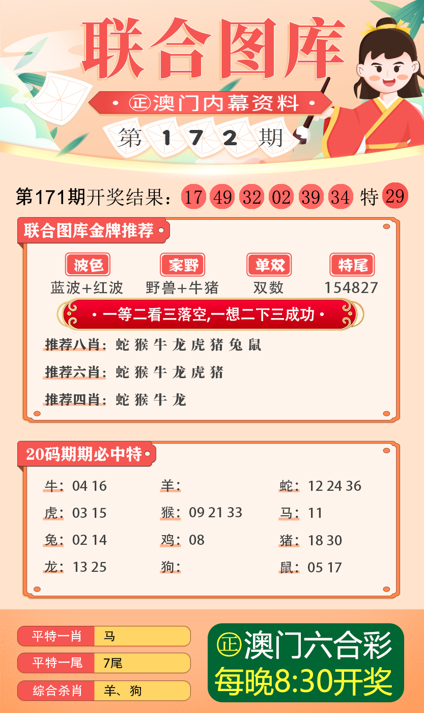 新奥精准资料免费提供彩吧助手,收益成语分析定义_模拟版17.671