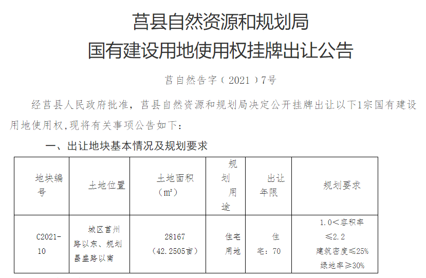 山东莒县房价走势揭秘，最新动态与影响因素深度剖析