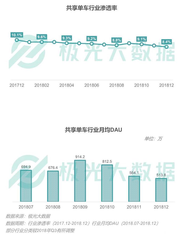 新奥天天免费资料大全正版优势,深入数据解释定义_视频版29.371