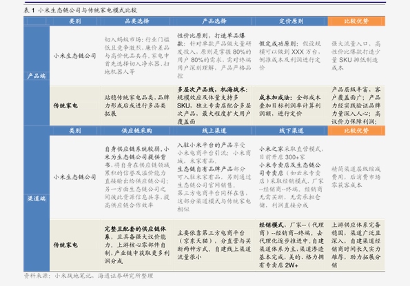 2024新奥历史开奖记录98期,稳定设计解析_经典版84.717