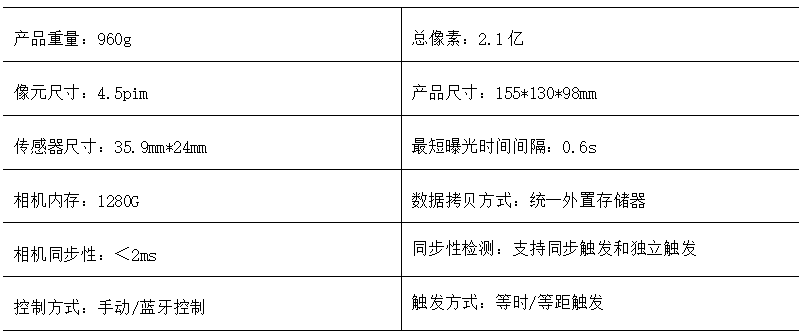 新澳门六开奖结果记录,经典解析说明_NE版44.961